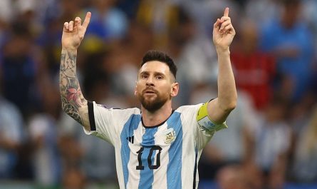 Lionel Messi: The Magical Journey of a Football Legend